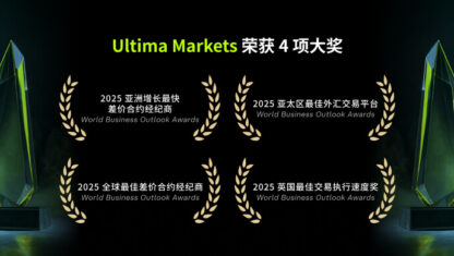 Ultima Markets 荣获四项 World Business Outlook 大奖