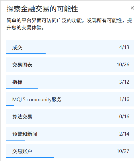 MT5内置入门教程---Ultima Markets
